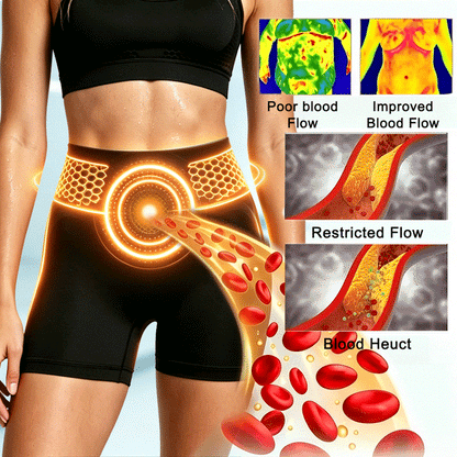 𝐎𝐟𝐟𝐢𝐜𝐢𝐚𝐥 𝐁𝐫𝐚𝐧𝐝 𝐒𝐭𝐨𝐫𝐞 | 🍒 LUCKYSONG® 2026 8-in-1  Thermo Fat-Burning & Butt-Lifting Yoga Slimming Pants