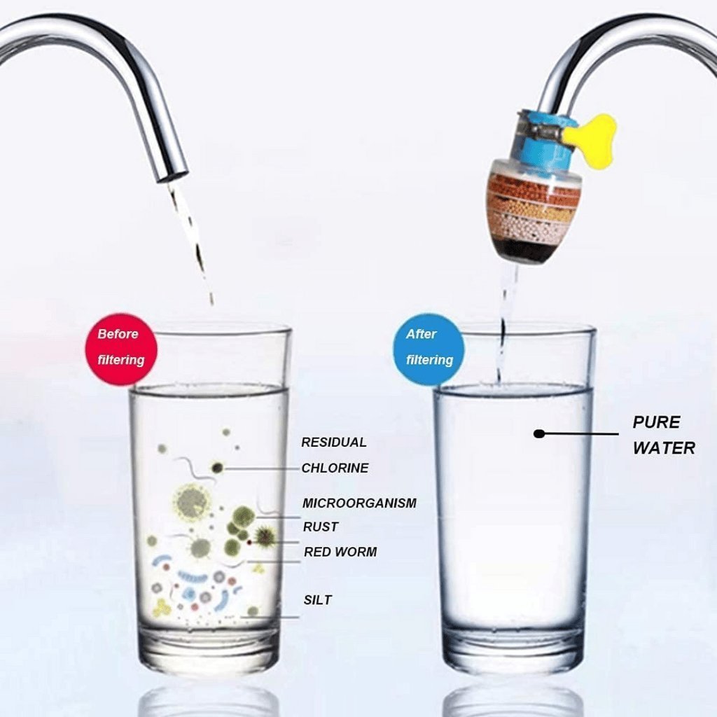💧Last Day Promotion 50% OFF👍🔥Carbon Water Filter Faucet