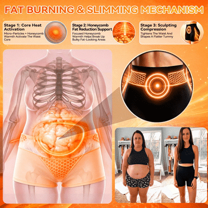 𝐎𝐟𝐟𝐢𝐜𝐢𝐚𝐥 𝐁𝐫𝐚𝐧𝐝 𝐒𝐭𝐨𝐫𝐞 | 🍒 LUCKYSONG® 2026 8-in-1  Thermo Fat-Burning & Butt-Lifting Yoga Slimming Pants