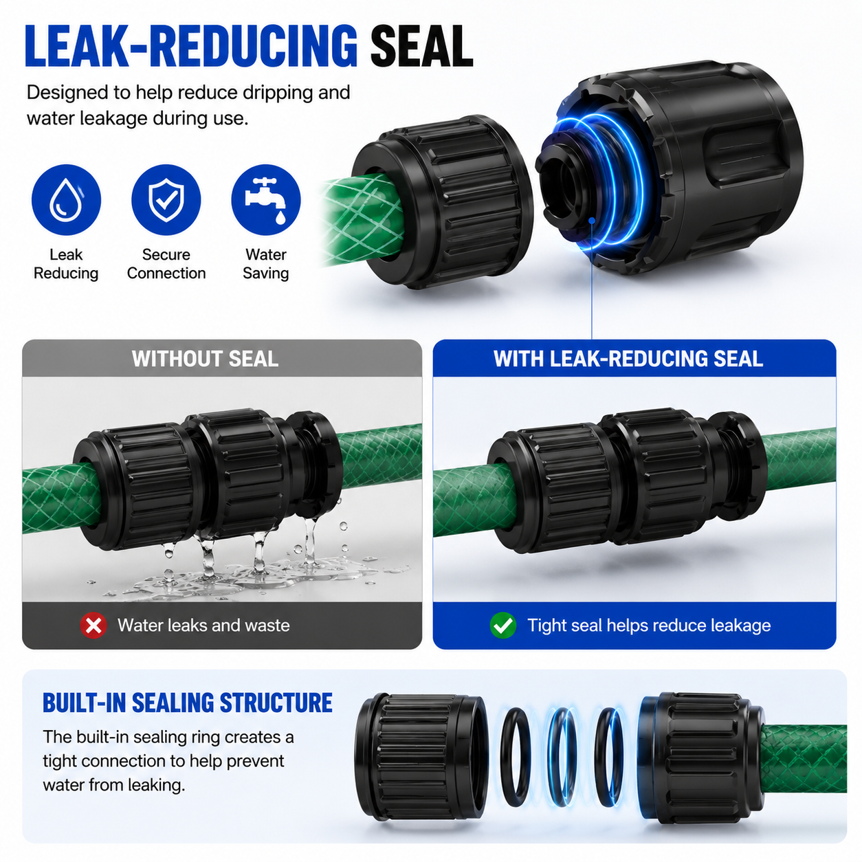 Enjoy 30% OFF Billhol® Universal Connection Kit for High-Pressure Water Gun