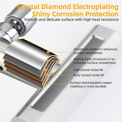 🔥Hot Sale 49% OFF🎁 2025 New Waterfall Kitchen Faucet