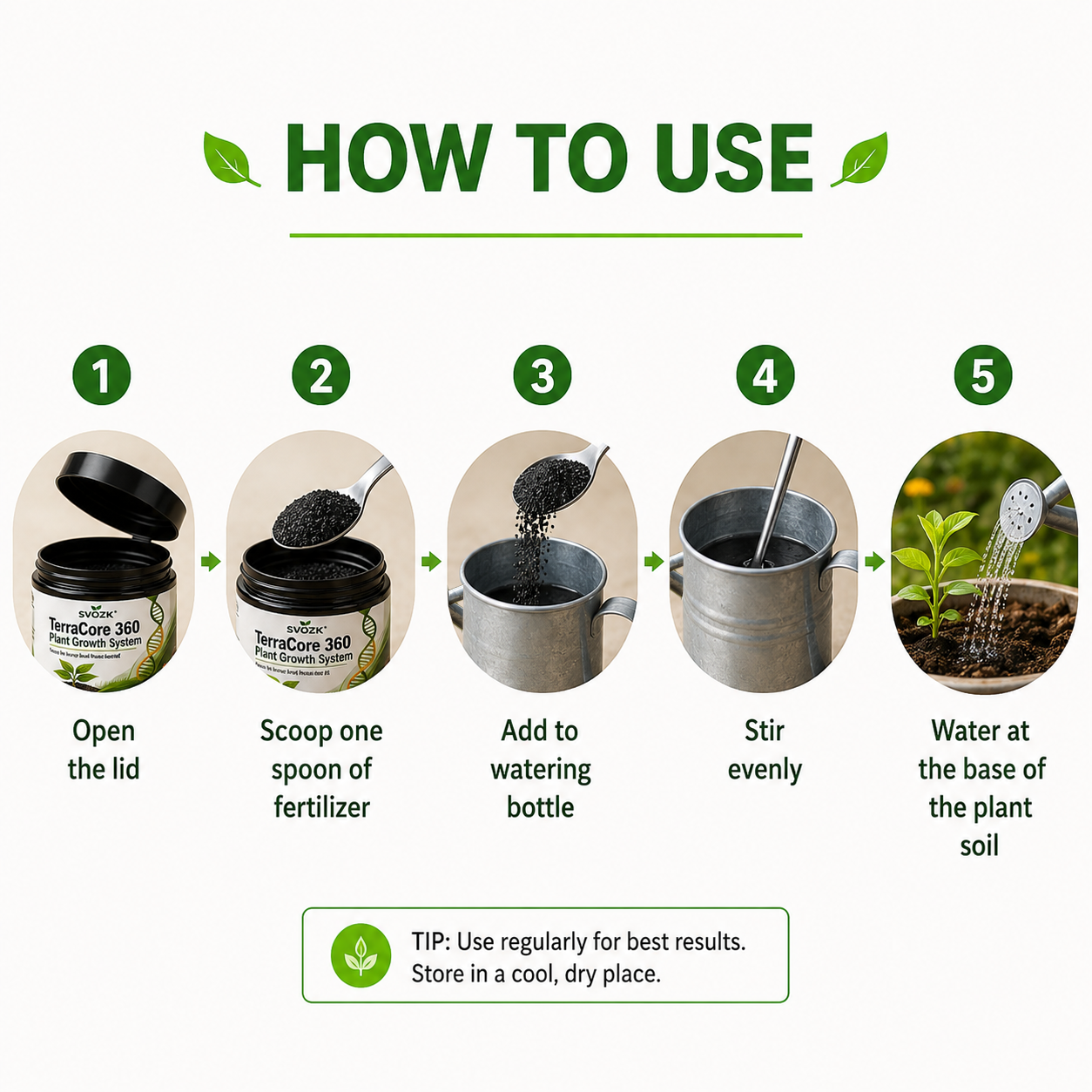 🇺🇸 𝐎𝐟𝐟𝐢𝐜𝐢𝐚𝐥 𝐁𝐫𝐚𝐧𝐝 𝐒𝐭𝐨𝐫𝐞 | 🍃SVOZK® TerraCore 360  Plant Growth System – Stronger Roots, Healthier Plants & Bigger Harvests