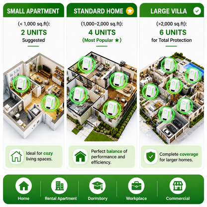 🔥 LAST DAY – 50% OFF!丨REBYIPO® Smart Energy Saver For Home Appliances-Smart Energy Optimization Device⚡